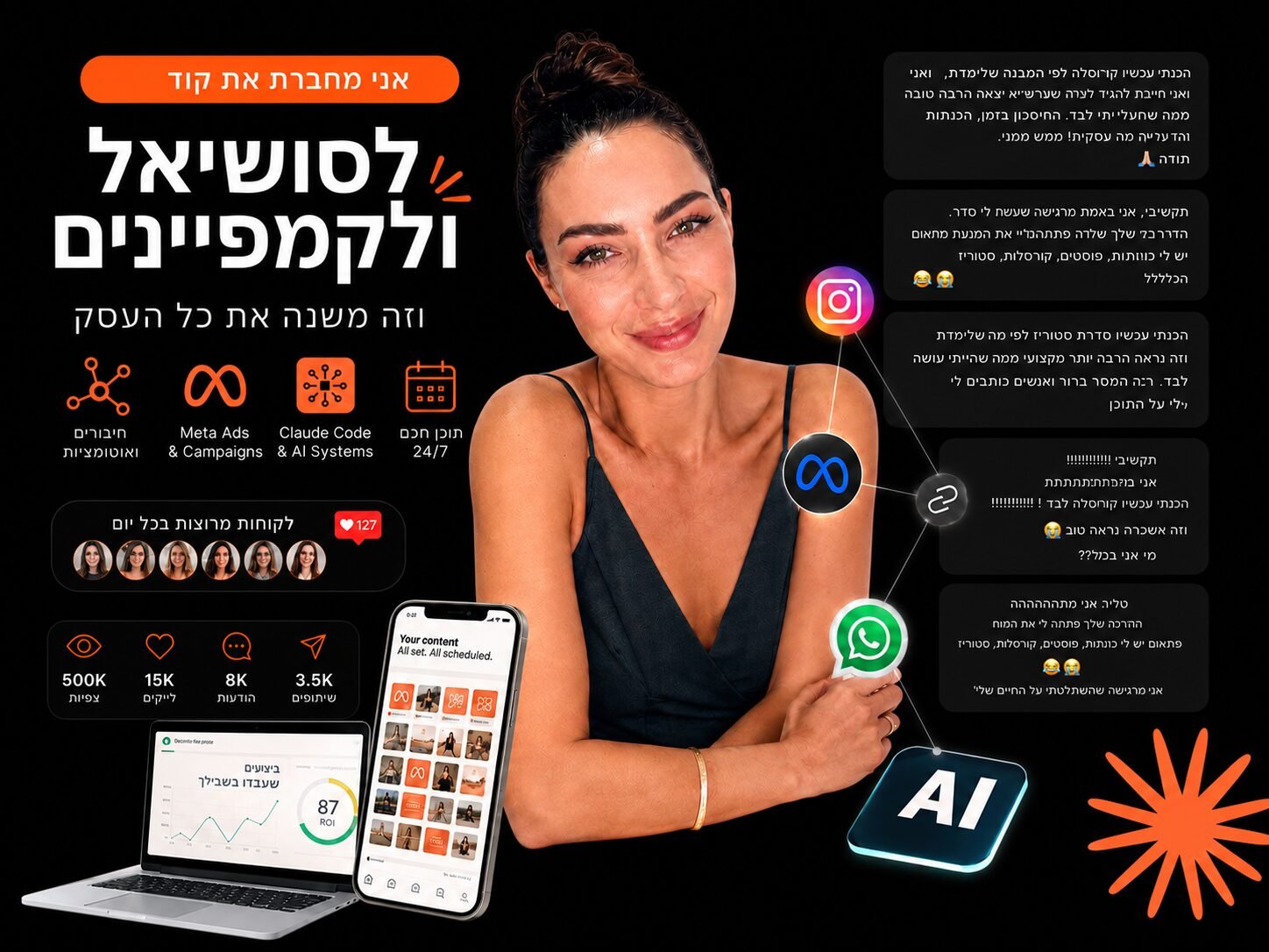 24/7 Social Agent - מנהלת סושיאל אוטומטית שבונה קוד לסושיאל ולקמפיינים